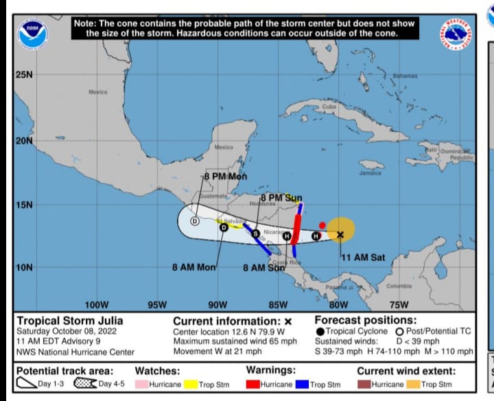 Ciclón Julia cambia de trayectoria y afectará más en la región sur