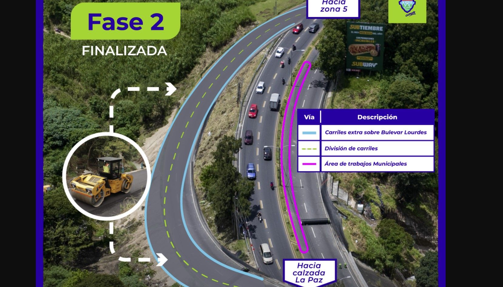 Habilitan carriles provisionales en el bulevar Lourdes